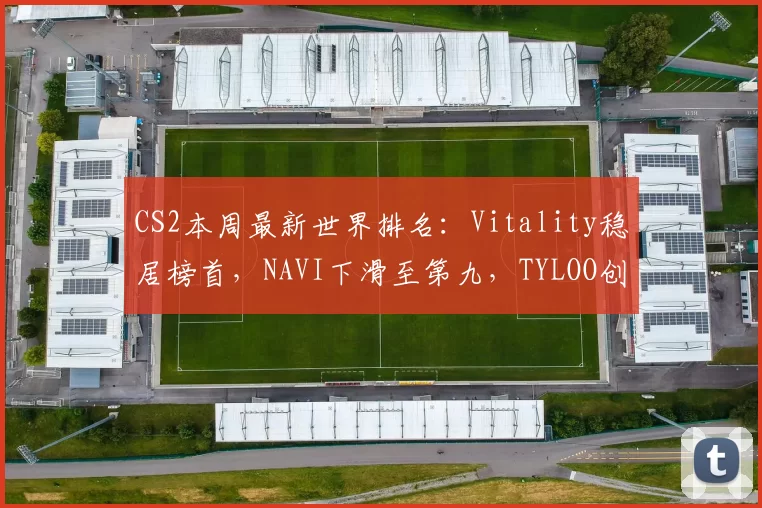 CS2本周最新世界排名：Vitality稳居榜首，NAVI下滑至第九，TYLOO创历史新高