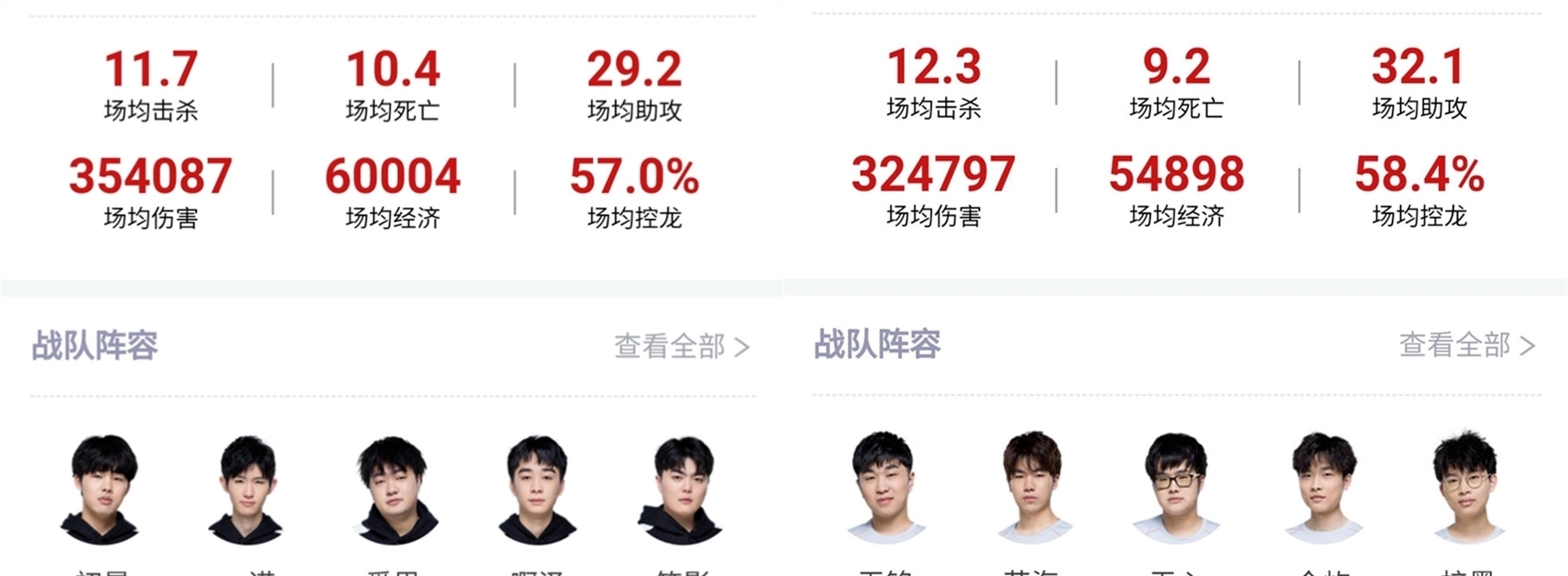 打包放大 打包放大